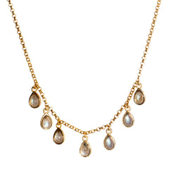 Rise & Shine Collar Necklace - Labradorite